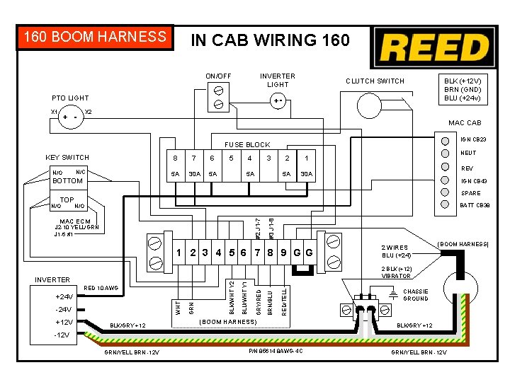 160 BOOM HARNESS IN CAB WIRING 160 ON/OFF INVERTER LIGHT PTO LIGHT X 1