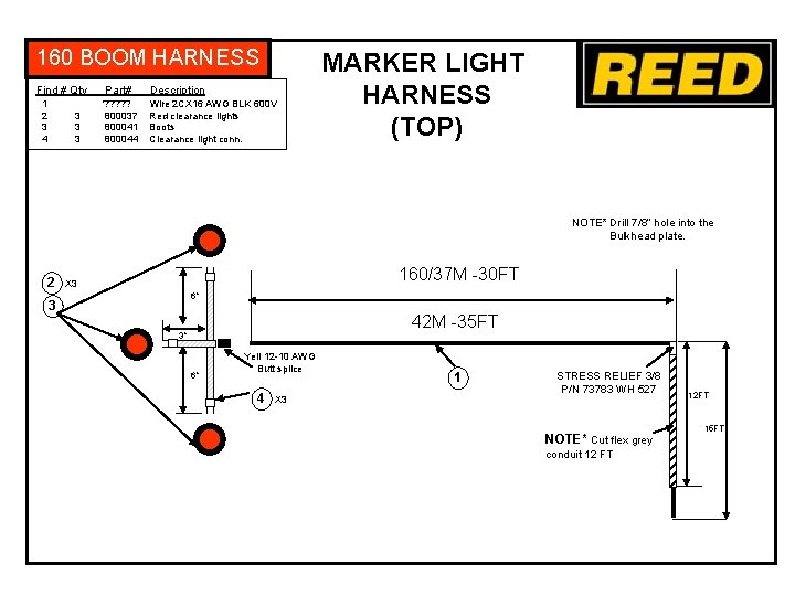 160 BOOM HARNESS Find # Qty 1 2 3 4 3 3 3 Part#