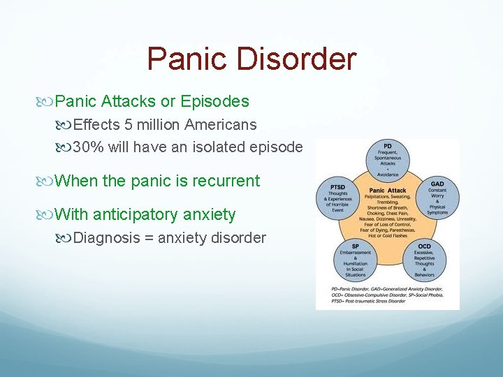 Panic Disorder Panic Attacks or Episodes Effects 5 million Americans 30% will have an