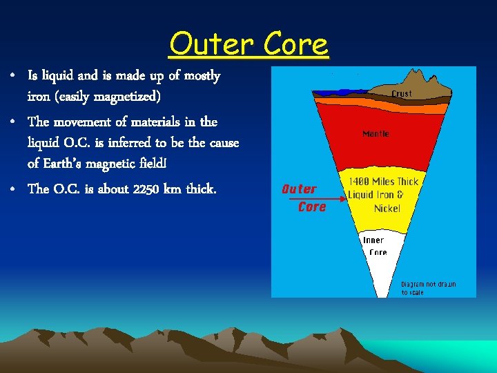 Outer Core • Is liquid and is made up of mostly iron (easily magnetized)