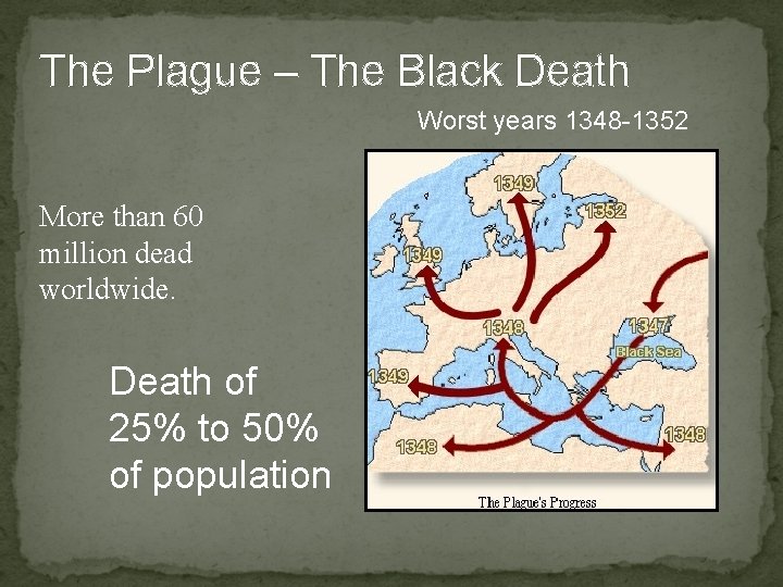 The Plague – The Black Death Worst years 1348 -1352 More than 60 million