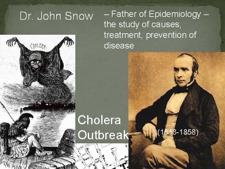 Dr. John Snow – Father of Epidemiology – the study of causes, treatment, prevention