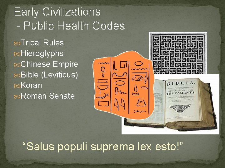 Early Civilizations - Public Health Codes Tribal Rules Hieroglyphs Chinese Empire Bible (Leviticus) Koran