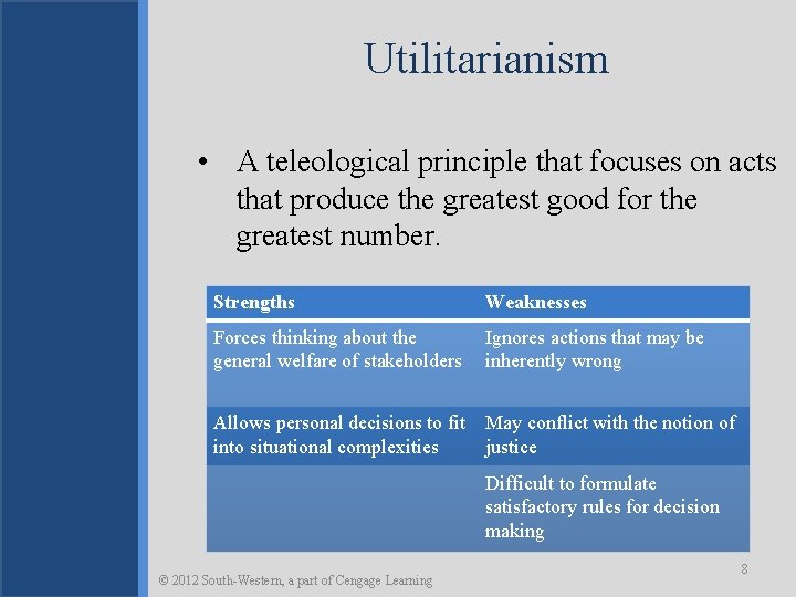 Utilitarianism • A teleological principle that focuses on acts that produce the greatest good