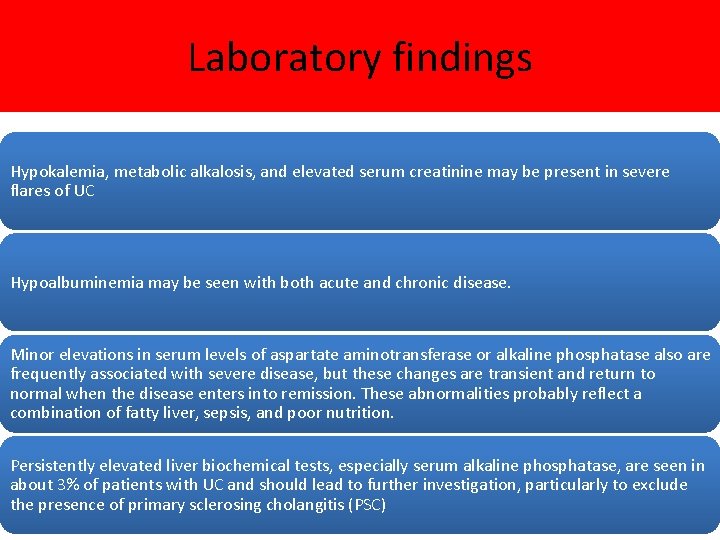 Laboratory findings Hypokalemia, metabolic alkalosis, and elevated serum creatinine may be present in severe