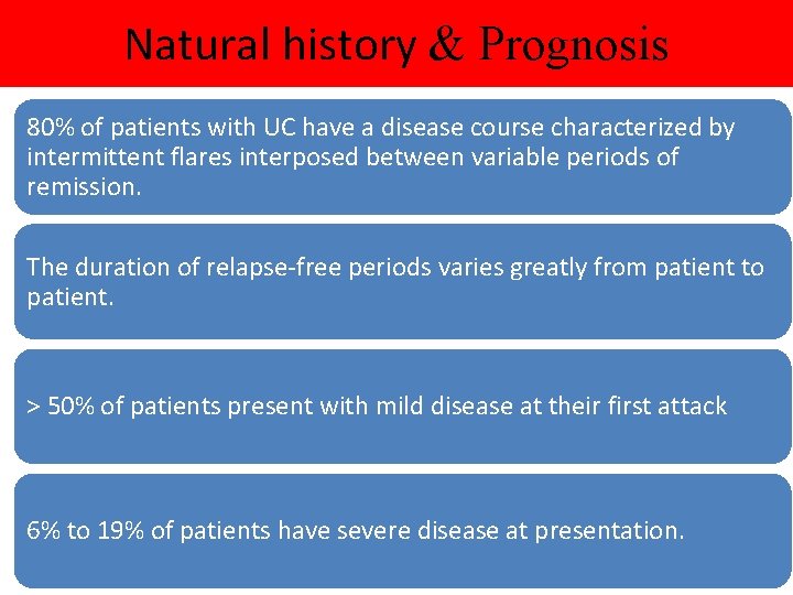 Natural history & Prognosis 80% of patients with UC have a disease course characterized