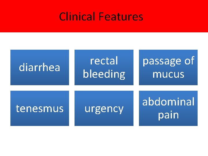 Clinical Features diarrhea tenesmus rectal bleeding passage of mucus urgency abdominal pain 