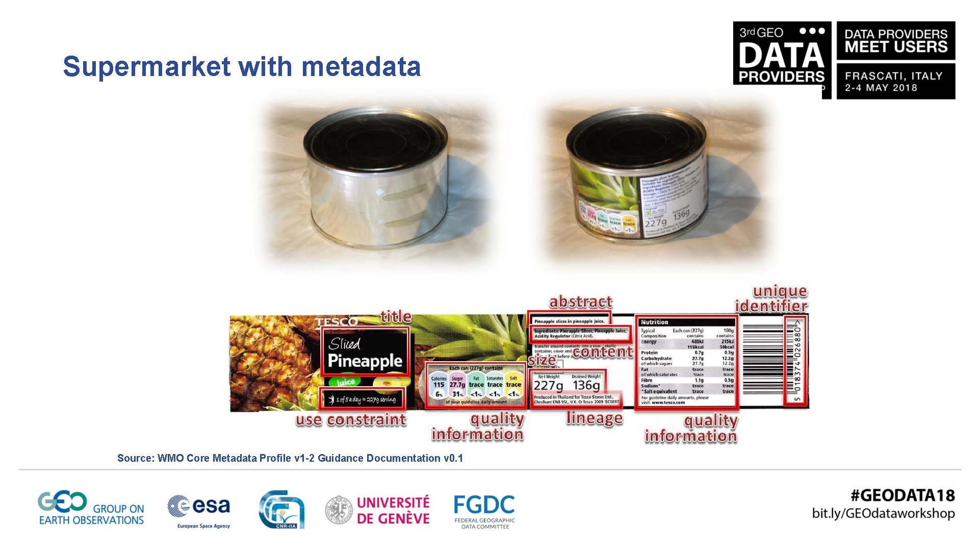 Supermarket with metadata Source: WMO Core Metadata Profile v 1 -2 Guidance Documentation v