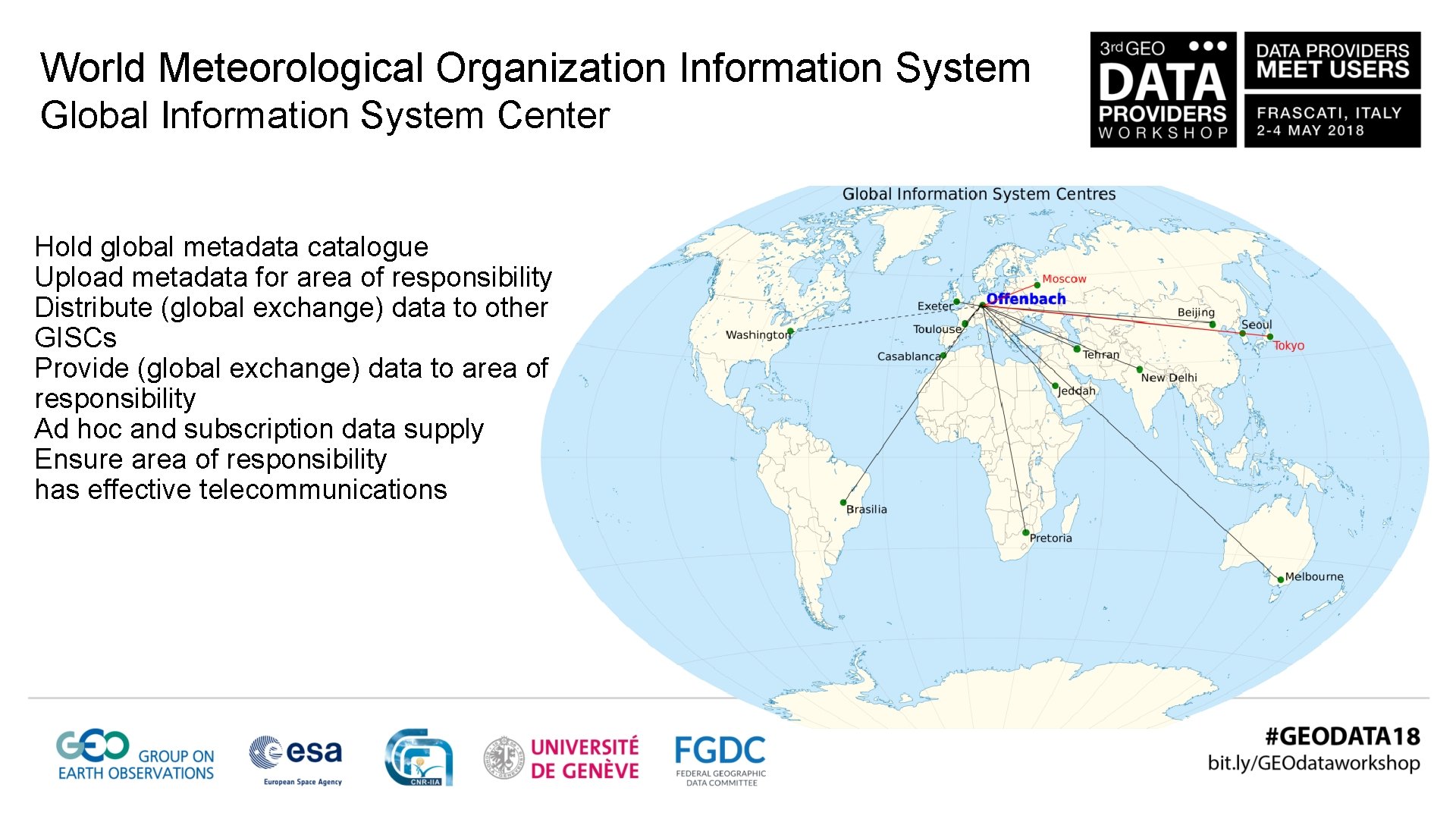 World Meteorological Organization Information System Global Information System Center Hold global metadata catalogue Upload