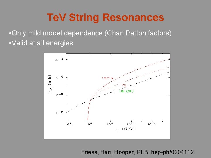 Te. V String Resonances • Only mild model dependence (Chan Patton factors) • Valid