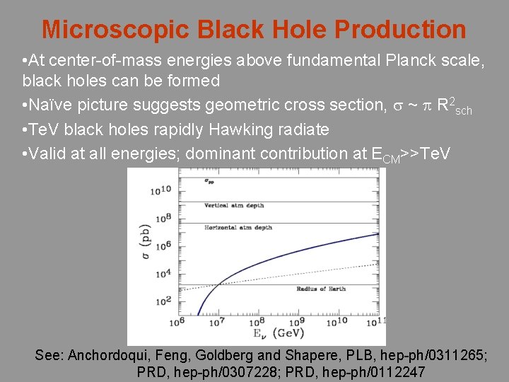 Microscopic Black Hole Production • At center-of-mass energies above fundamental Planck scale, black holes