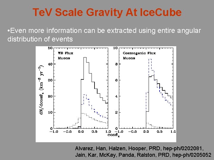 Te. V Scale Gravity At Ice. Cube • Even more information can be extracted