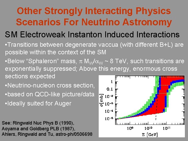 Other Strongly Interacting Physics Scenarios For Neutrino Astronomy SM Electroweak Instanton Induced Interactions •