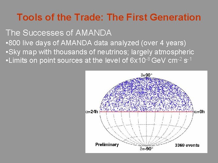 Tools of the Trade: The First Generation The Successes of AMANDA • 800 live