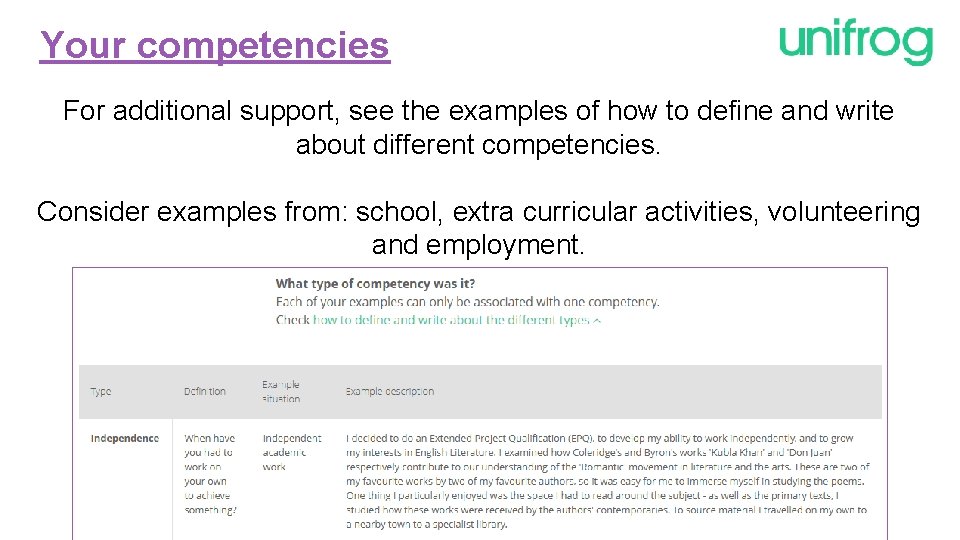 Your competencies For additional support, see the examples of how to define and write