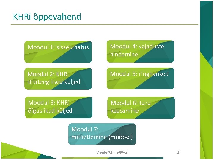 KHRi õppevahend Moodul 1: sissejuhatus Moodul 4: vajaduste hindamine Moodul 2: KHRi strateegilised küljed