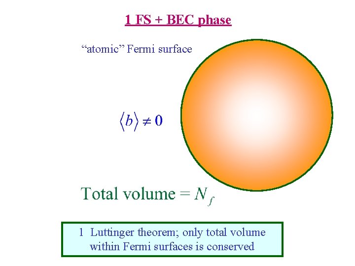 1 FS + BEC phase “atomic” Fermi surface 1 Luttinger theorem; only total volume