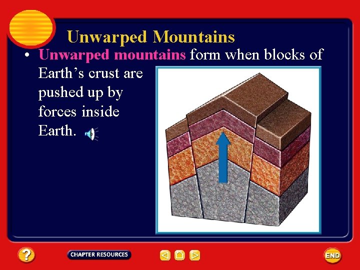 Unwarped Mountains • Unwarped mountains form when blocks of Earth’s crust are pushed up