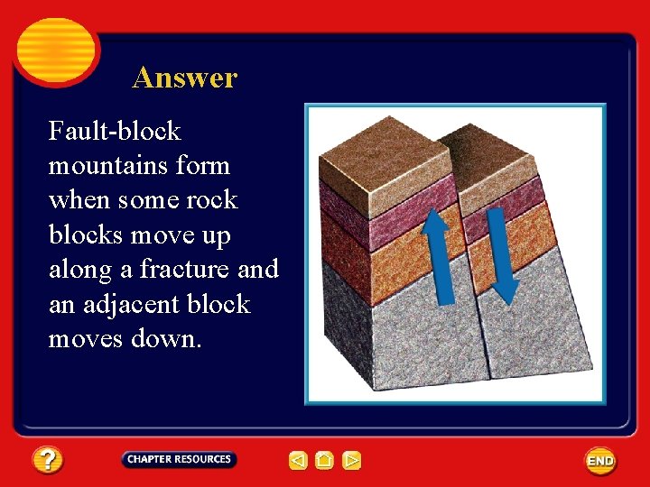 Answer Fault-block mountains form when some rock blocks move up along a fracture and