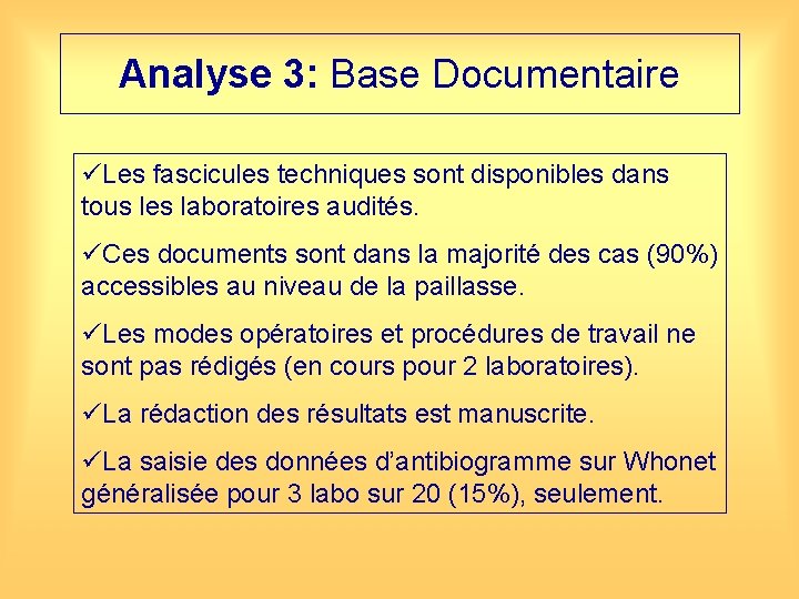 Analyse 3: Base Documentaire üLes fascicules techniques sont disponibles dans tous les laboratoires audités.