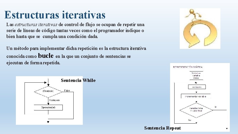 Estructuras iterativas Las estructuras iterativas de control de flujo se ocupan de repetir una