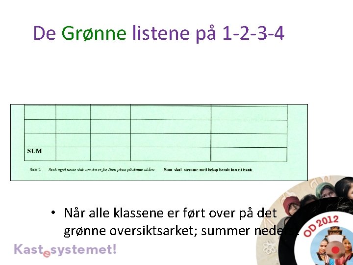 De Grønne listene på 1 -2 -3 -4 • Når alle klassene er ført