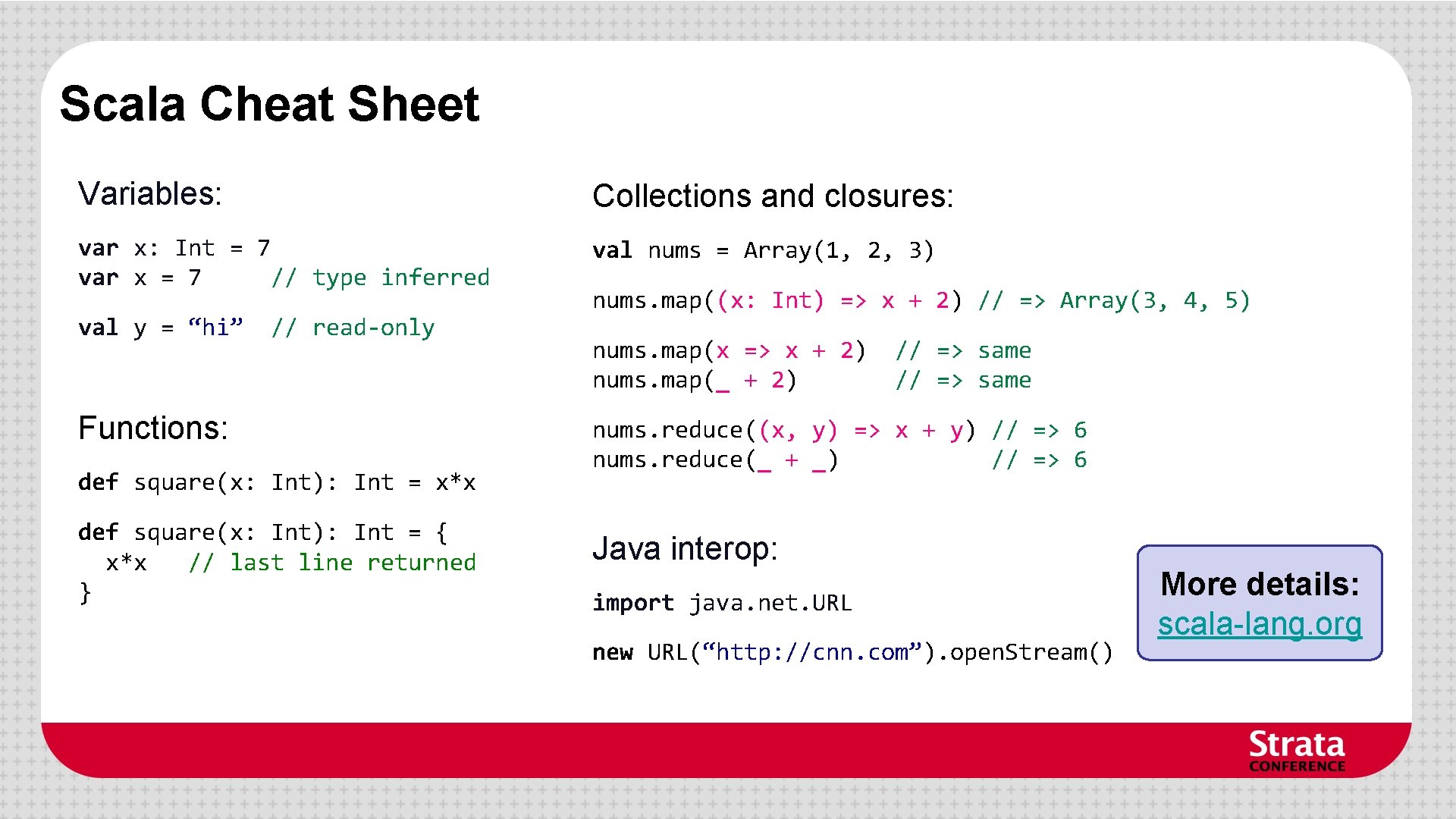 Scala Cheat Sheet Variables: Collections and closures: var x: Int = 7 var x Scala Cheat Sheet Variables: Collections and closures: var x: Int = 7 var x