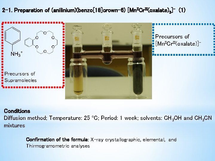 2 -1. Preparation of (anilinium)(benzo[18]crown-6) [Mn. IICr. III(oxalate)3]- (1) Precursors of [Mn. IICr. III(oxalate)]-