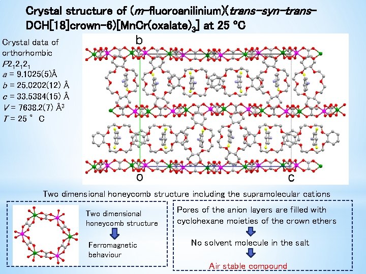 Crystal structure of (m-fluoroanilinium)(trans-syn-trans. DCH[18]crown-6)[Mn. Cr(oxalate)3] at 25 ºC Crystal data of orthorhombic P