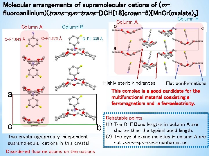 Molecular arrangements of supramolecular cations of (mfluoroanilinium)(trans-syn-trans-DCH[18]crown-6)[Mn. Cr(oxalate)3] Column A C-F: 1. 043 Å