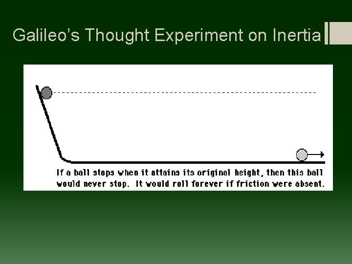 Galileo’s Thought Experiment on Inertia 