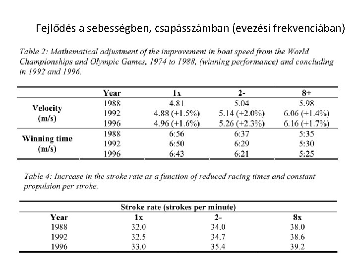 Fejlődés a sebességben, csapásszámban (evezési frekvenciában) 