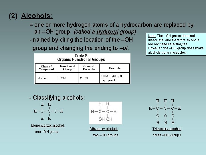 (2) Alcohols: = one or more hydrogen atoms of a hydrocarbon are replaced by