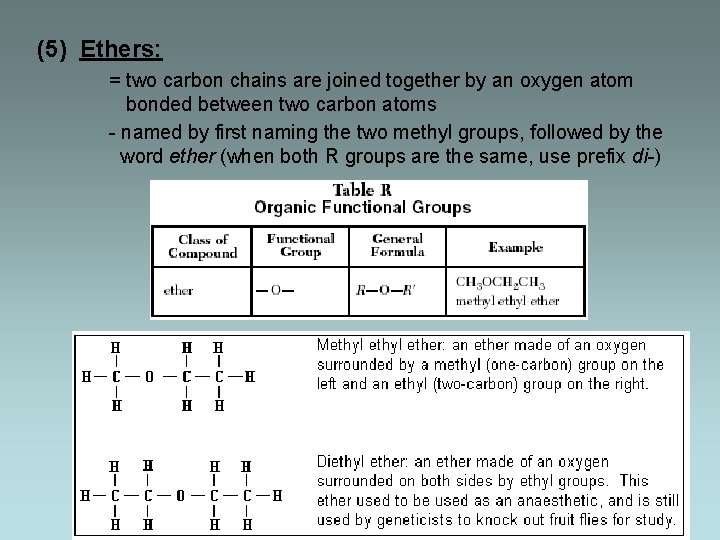 (5) Ethers: = two carbon chains are joined together by an oxygen atom bonded