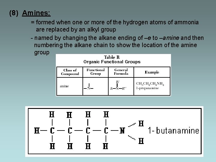(8) Amines: = formed when one or more of the hydrogen atoms of ammonia