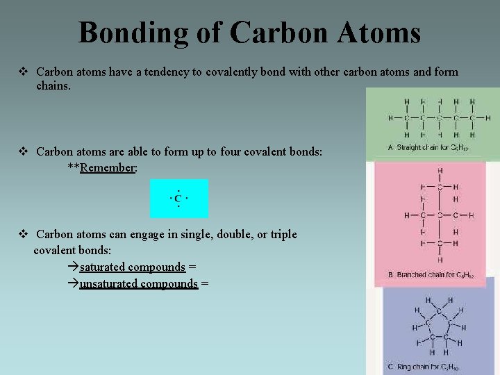 Bonding of Carbon Atoms v Carbon atoms have a tendency to covalently bond with