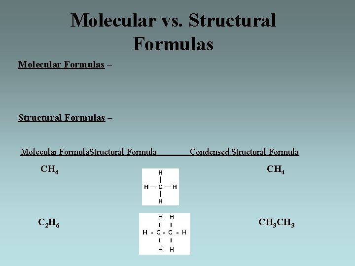 Molecular vs. Structural Formulas Molecular Formulas – Structural Formulas – Molecular Formula. Structural Formula