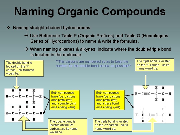 Naming Organic Compounds v Naming straight-chained hydrocarbons: Use Reference Table P (Organic Prefixes) and