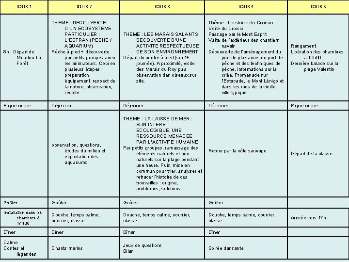 JOUR 1 JOUR 2 JOUR 3 JOUR 4 JOUR 5 8 h : Départ