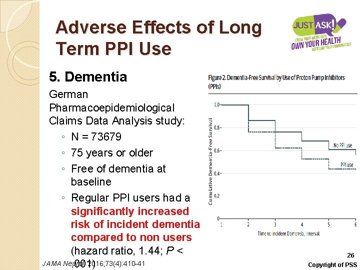 Adverse Effects of Long Term PPI Use 5. Dementia German Pharmacoepidemiological Claims Data Analysis