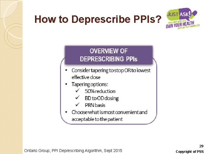 How to Deprescribe PPIs? 29 Ontario Group, PPI Deprescribing Algorithm, Sept 2015 Copyright of