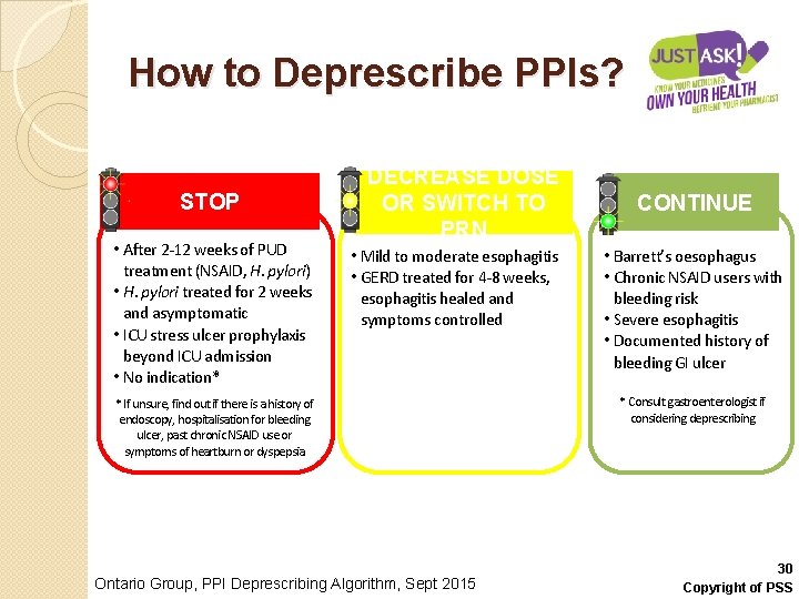 How to Deprescribe PPIs? STOP • After 2 -12 weeks of PUD treatment (NSAID,