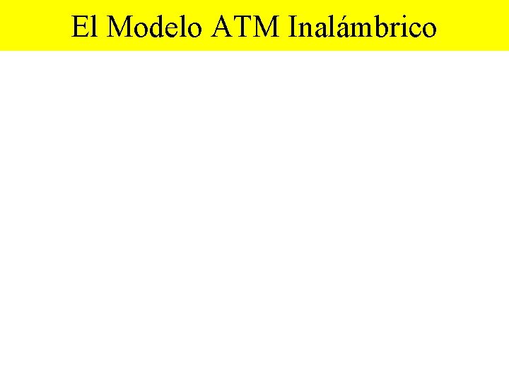 El Modelo ATM Inalámbrico 