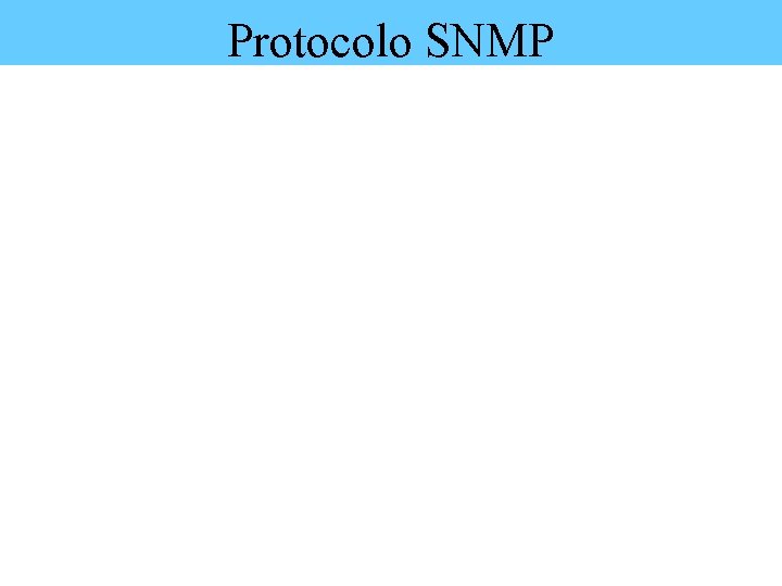 Protocolo SNMP 