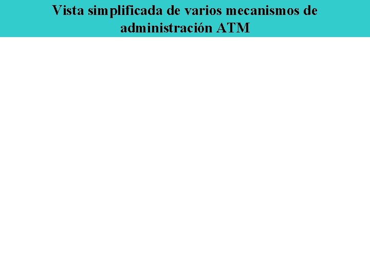 Vista simplificada de varios mecanismos de administración ATM 