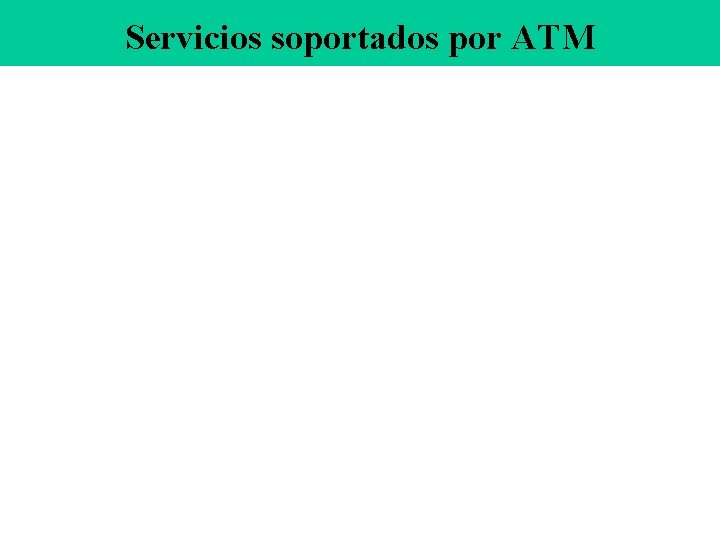 Servicios soportados por ATM 