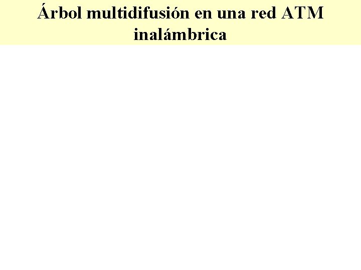 Árbol multidifusión en una red ATM inalámbrica 