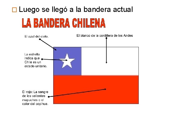 � Luego se llegó a la bandera actual 