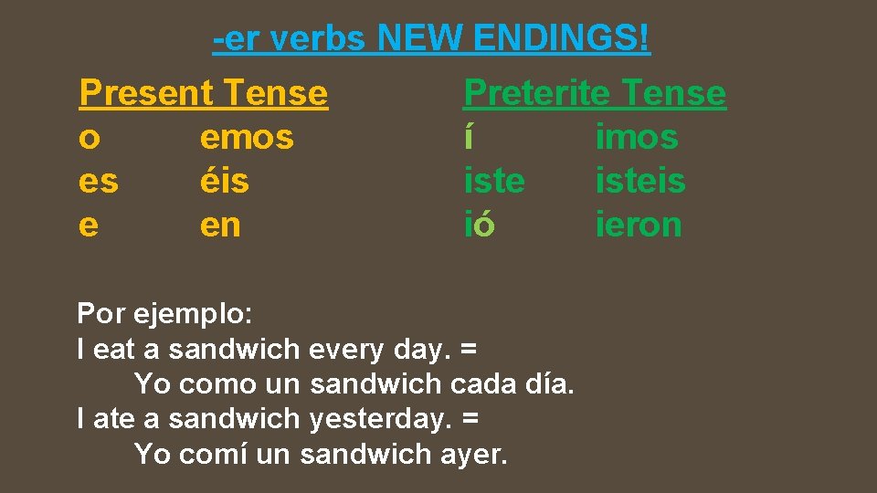 -er verbs NEW ENDINGS! Present Tense Preterite Tense o emos í imos es éis