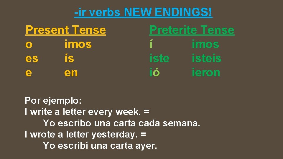 -ir verbs NEW ENDINGS! Present Tense Preterite Tense o imos í imos es ís